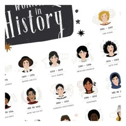 Affiche Les femmes de l'histoire