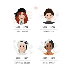 Affiche Les femmes de l'histoire