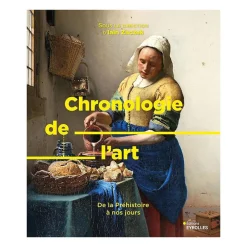Chronologie de l'art - De la Préhistoire à nos jours