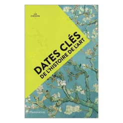 Dates clés de l'histoire de l'art