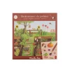 Outlet Décalcomanies - Le jardinier Loisirs Créatifs