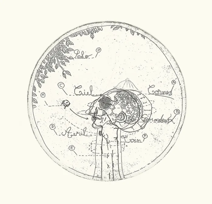 Estampe Résonance - Philippe Favier 2000