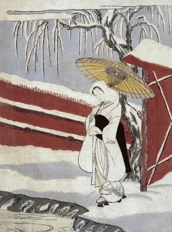 Best Jeune femme dans la neige, 1725-1770 (toiles encadrées) Toiles Encadrées|Toiles Sur Châssis