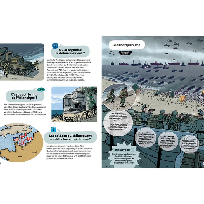 La Seconde Guerre mondiale - Questions/Réponses
