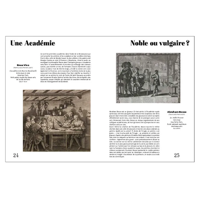 Le rêve d'être artiste - Catalogue d'exposition