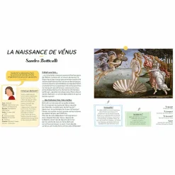 Les 10 plus beaux tableaux racontés aux enfants