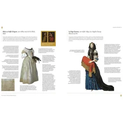 Les robes : histoire, technique et culture - Une étude de la mode féminine de la Renaissance à nos jours