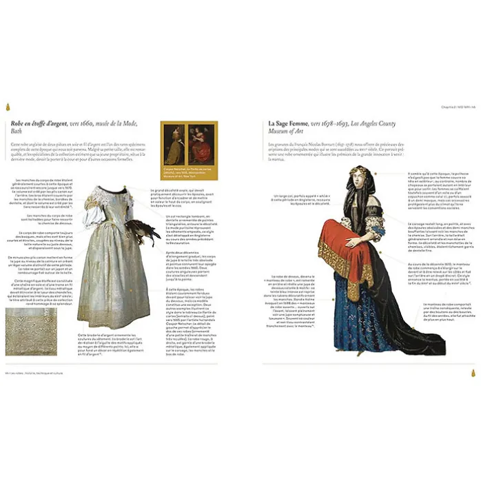 Les robes : histoire, technique et culture - Une étude de la mode féminine de la Renaissance à nos jours