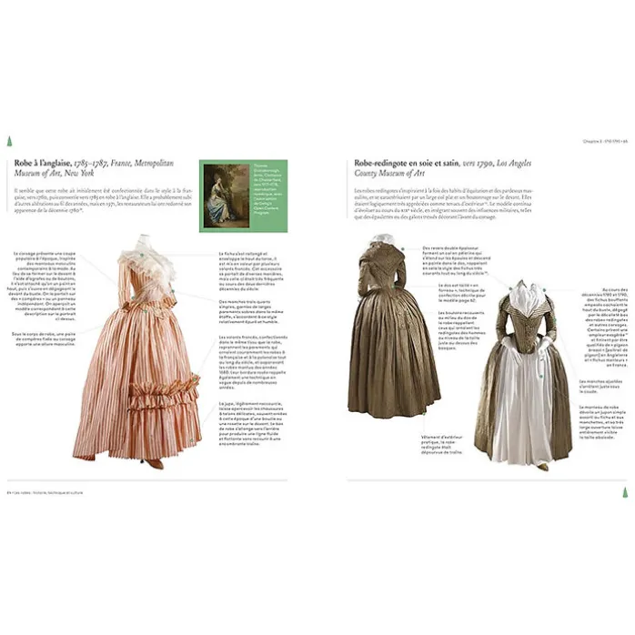 Les robes : histoire, technique et culture - Une étude de la mode féminine de la Renaissance à nos jours