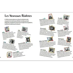 Outlet Livre-jeu La bande à Niki, Les Nouveaux Réalistes - Salut l'artiste Livres Jeunesse