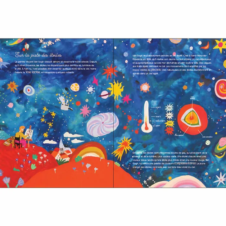 Online L'odyssée de la nuit - Arts et Sciences Livres Jeunesse