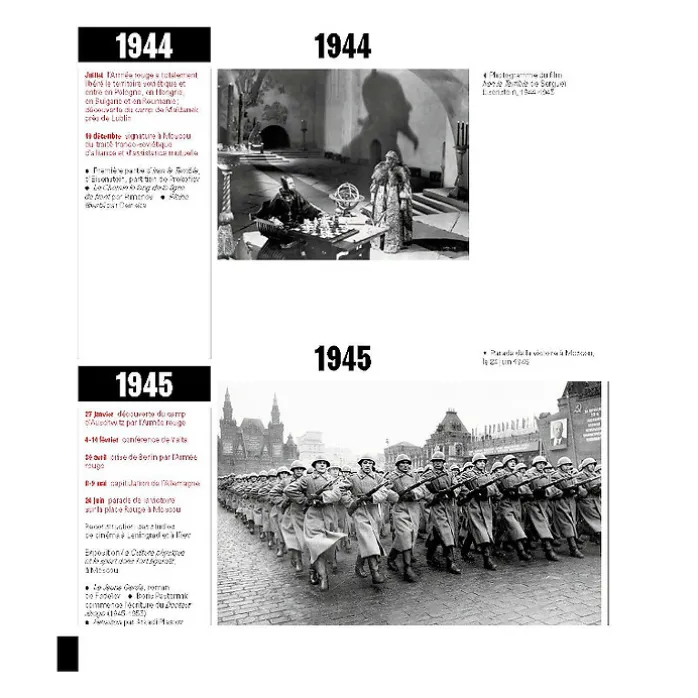 Rouge, Art et utopie au pays des Soviets - Catalogue d'exposition