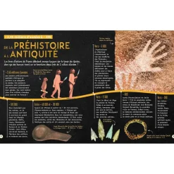 Clearance Secrets d'histoire junior - Si l'Histoire de France m'était contée Livres Jeunesse
