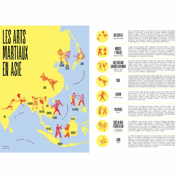 Ultime combat. Arts martiaux d'Asie - Catalogue d'exposition