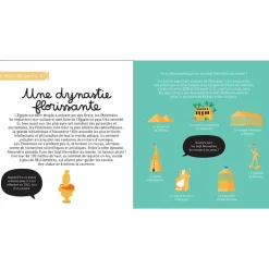 Hot Voyage en Égypte antique avec Cléopâtre - Les grandes histoires de l'histoire de l'art Livres Jeunesse