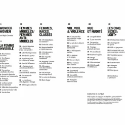 Discount Wonder women. Ni muses, ni modèles : artistes! Livres D'Art