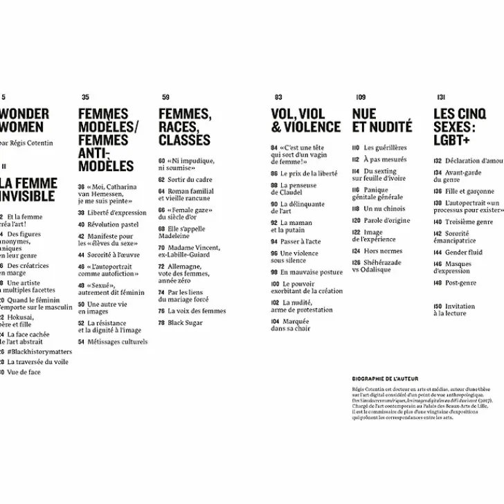 Discount Wonder women. Ni muses, ni modèles : artistes! Livres D'Art